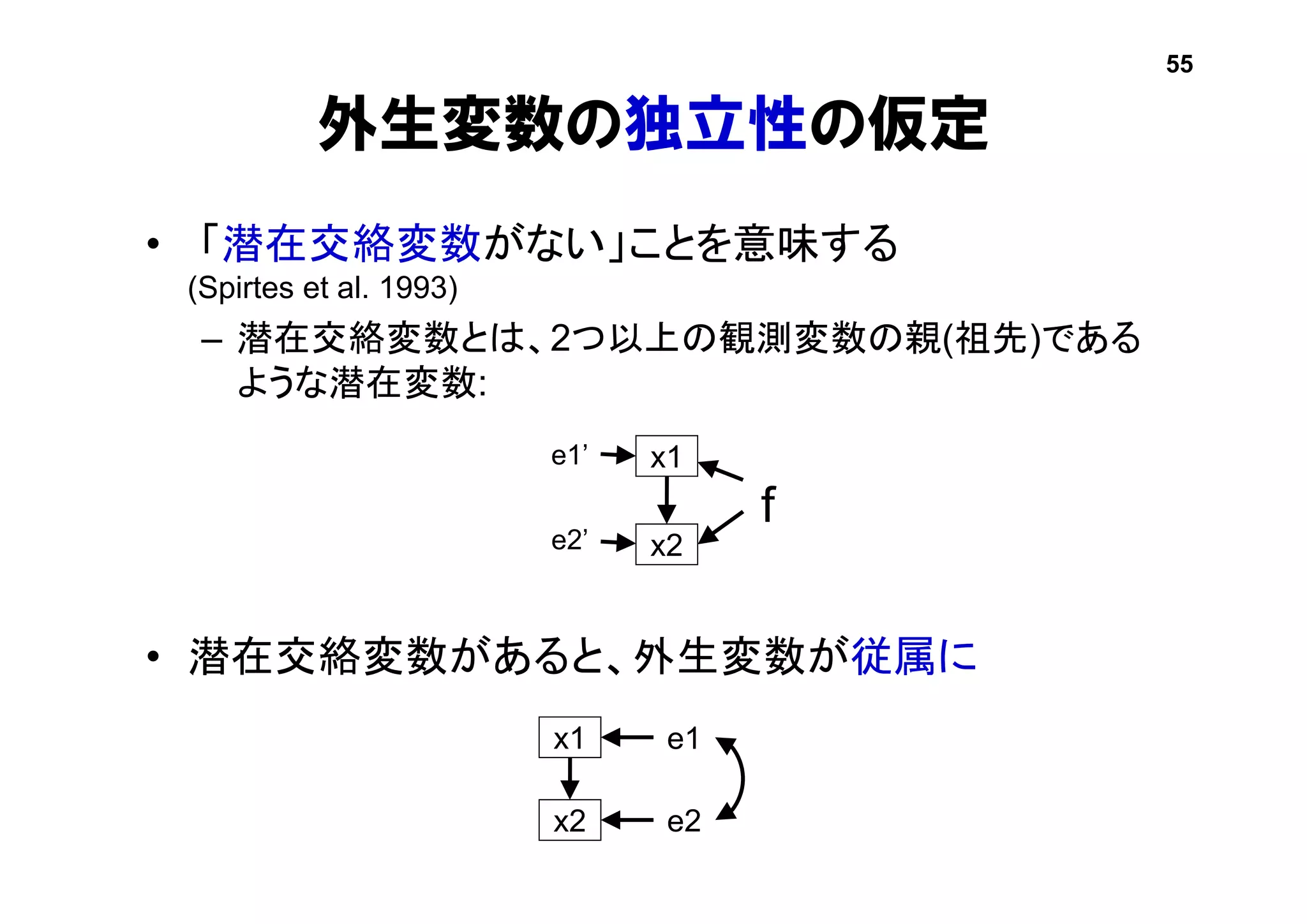 外生変数の独立性の仮定
• 「潜在交絡変数がない」ことを意味する
(Spirtes et al. 1993)
– 潜在交絡変数とは、2つ以上の観測変数の親(祖先)である
ような潜在変数:
• 潜在交絡変数があると、外生変数が従属に
x1
x2
f
e1’
e2’
x1
x2
e1
e2
55
 