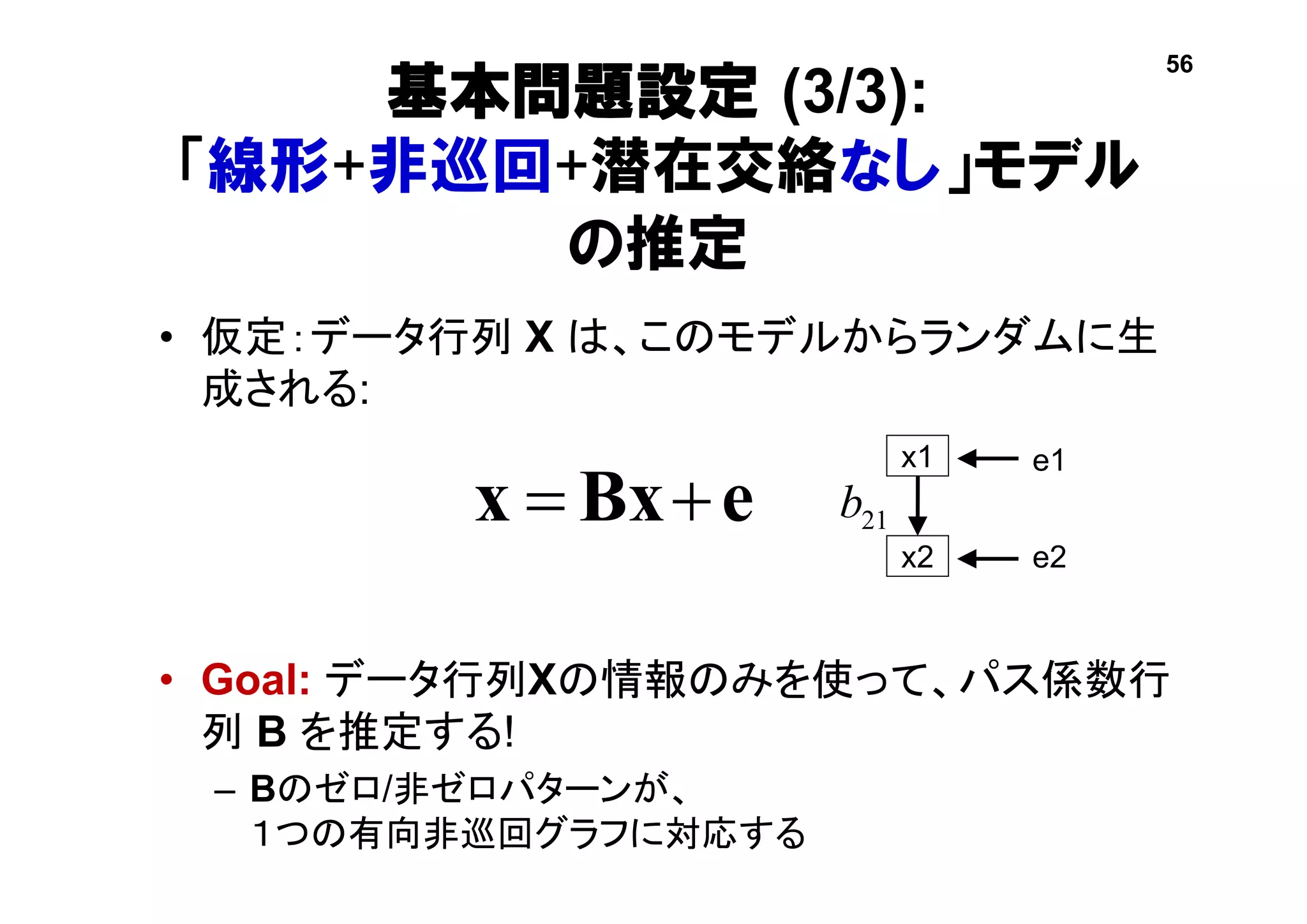 • 仮定：データ行列 X は、このモデルからランダムに生
成される:
• Goal: データ行列Xの情報のみを使って、パス係数行
列 B を推定する!
– Bのゼロ/非ゼロパターンが、
１つの有向非巡回グラフに対応する
基本問題設定 (3/3):
「線形+非巡回+潜在交絡なし」モデル
の推定
eBxx 
x1
x2
e1
e2
21b
56
 
