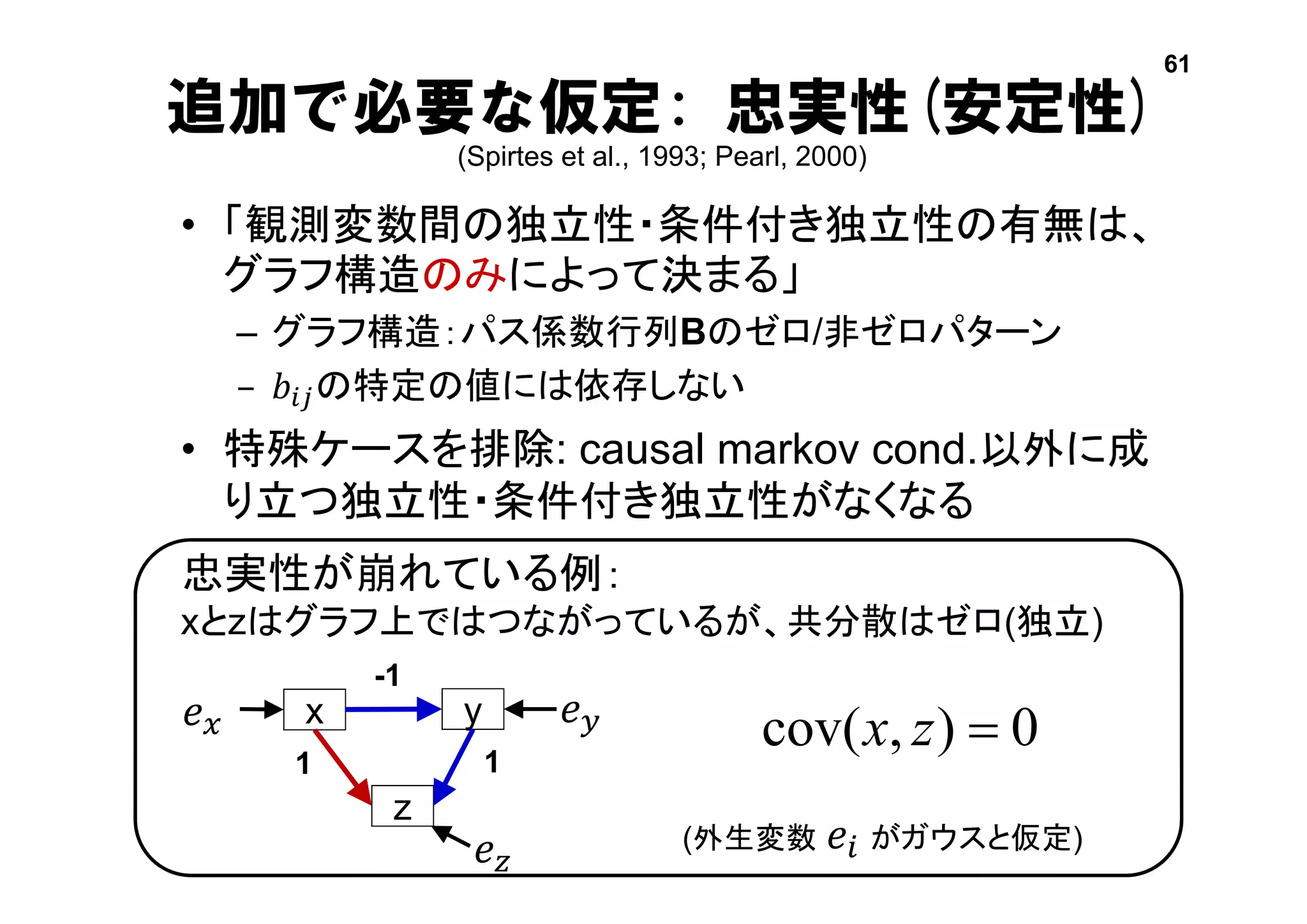 追加で必要な仮定: 忠実性(安定性)
(Spirtes et al., 1993; Pearl, 2000)
• 「観測変数間の独立性・条件付き独立性の有無は、
グラフ構造のみによって決まる」
– グラフ構造：パス係数行列Bのゼロ/非ゼロパターン
– 𝑏𝑖𝑗の特定の値には依存しない
• 特殊ケースを排除: causal markov cond.以外に成
り立つ独立性・条件付き独立性がなくなる
61
忠実性が崩れている例：
xとzはグラフ上ではつながっているが、共分散はゼロ(独立)
x y𝑒 𝑥 𝑒 𝑦
z
1
-1
1
𝑒 𝑧
0),cov( zx
(外生変数 𝑒𝑖 がガウスと仮定)
 