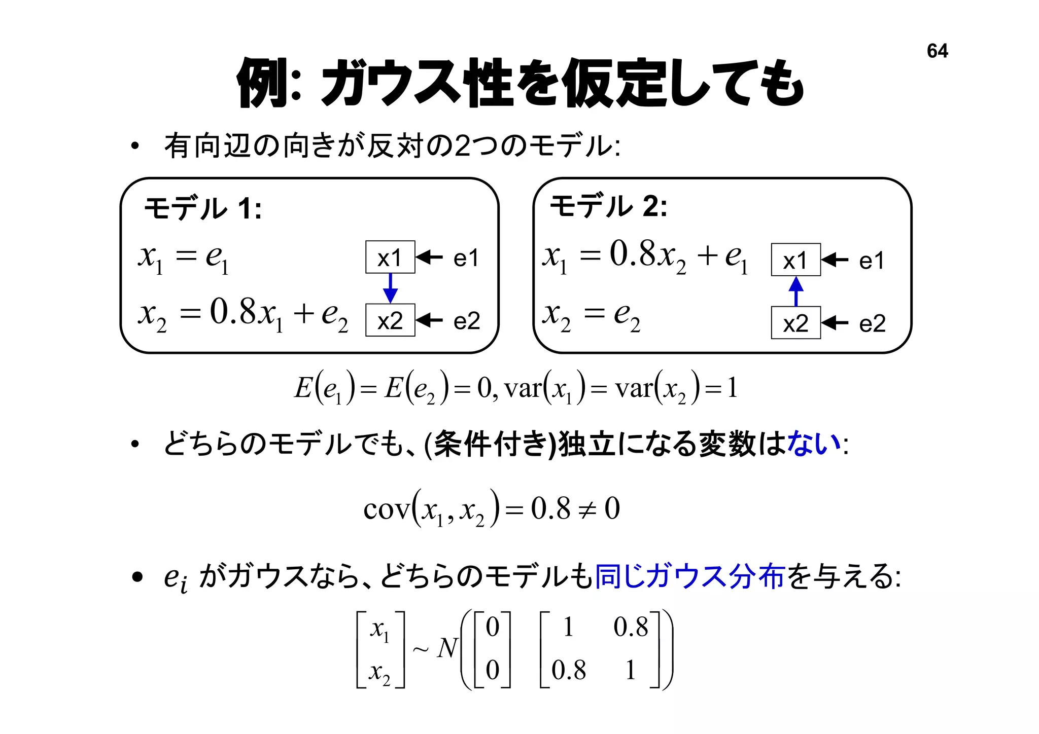 • 有向辺の向きが反対の2つのモデル:
• どちらのモデルでも、(条件付き)独立になる変数はない:
• 𝑒𝑖 がガウスなら、どちらのモデルも同じガウス分布を与える:
例: ガウス性を仮定しても
  08.0,cov 21 xx
212
11
8.0 exx
ex


22
121 8.0
ex
exx


モデル 1: モデル 2:
x1
x2
e1
e2
x1
x2
e1
e2
    1varvar 21  xx    ,021  eEeE
64


























18.0
8.01
0
0
~
2
1
N
x
x
 