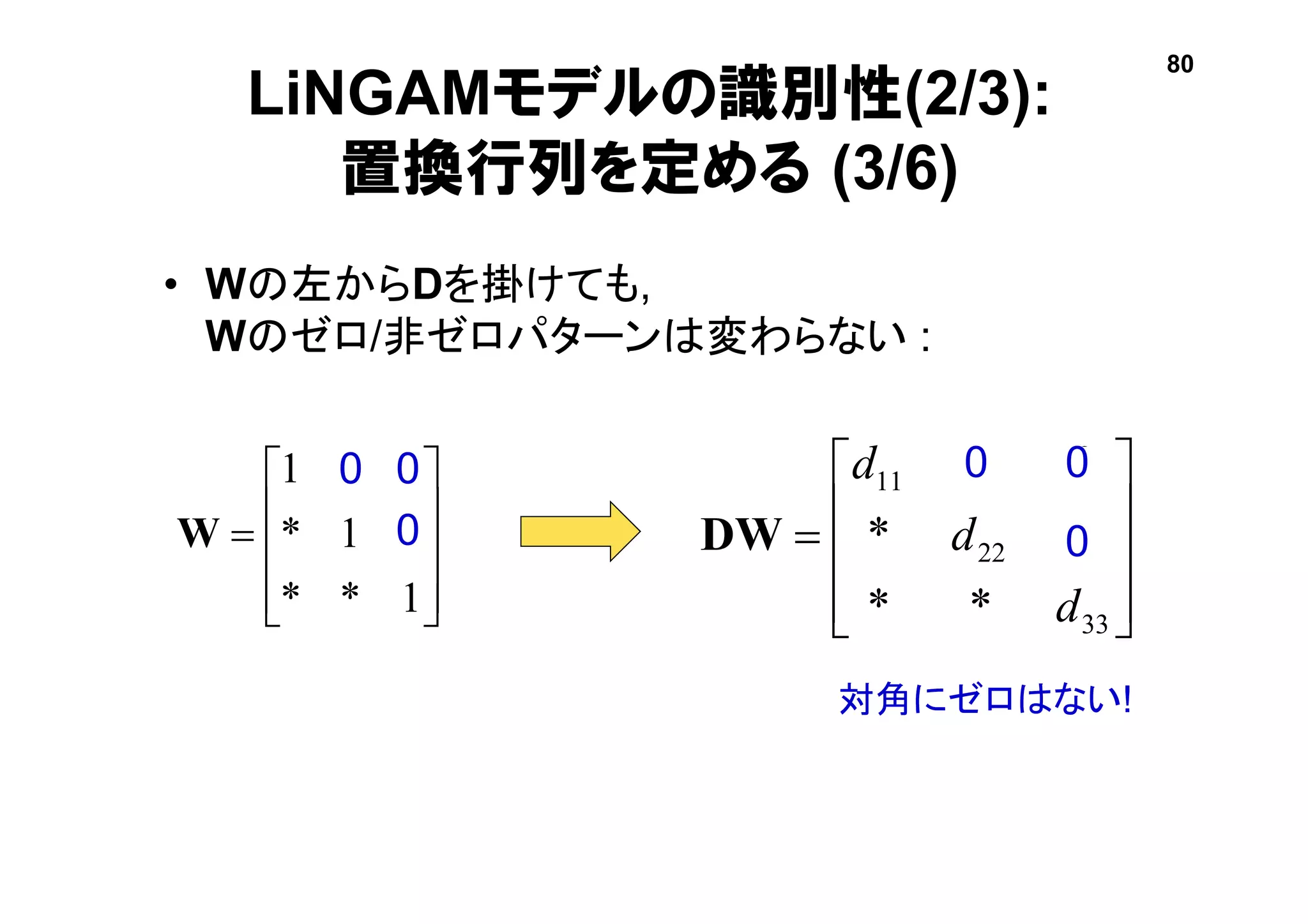 LiNGAMモデルの識別性(2/3):
置換行列を定める (3/6)
• Wの左からDを掛けても,
Wのゼロ/非ゼロパターンは変わらない :











33
22
11
**
0*
00
d
d
d
DW 0
0 0











1**
01*
001
W
0 0
0
対角にゼロはない!
80
 