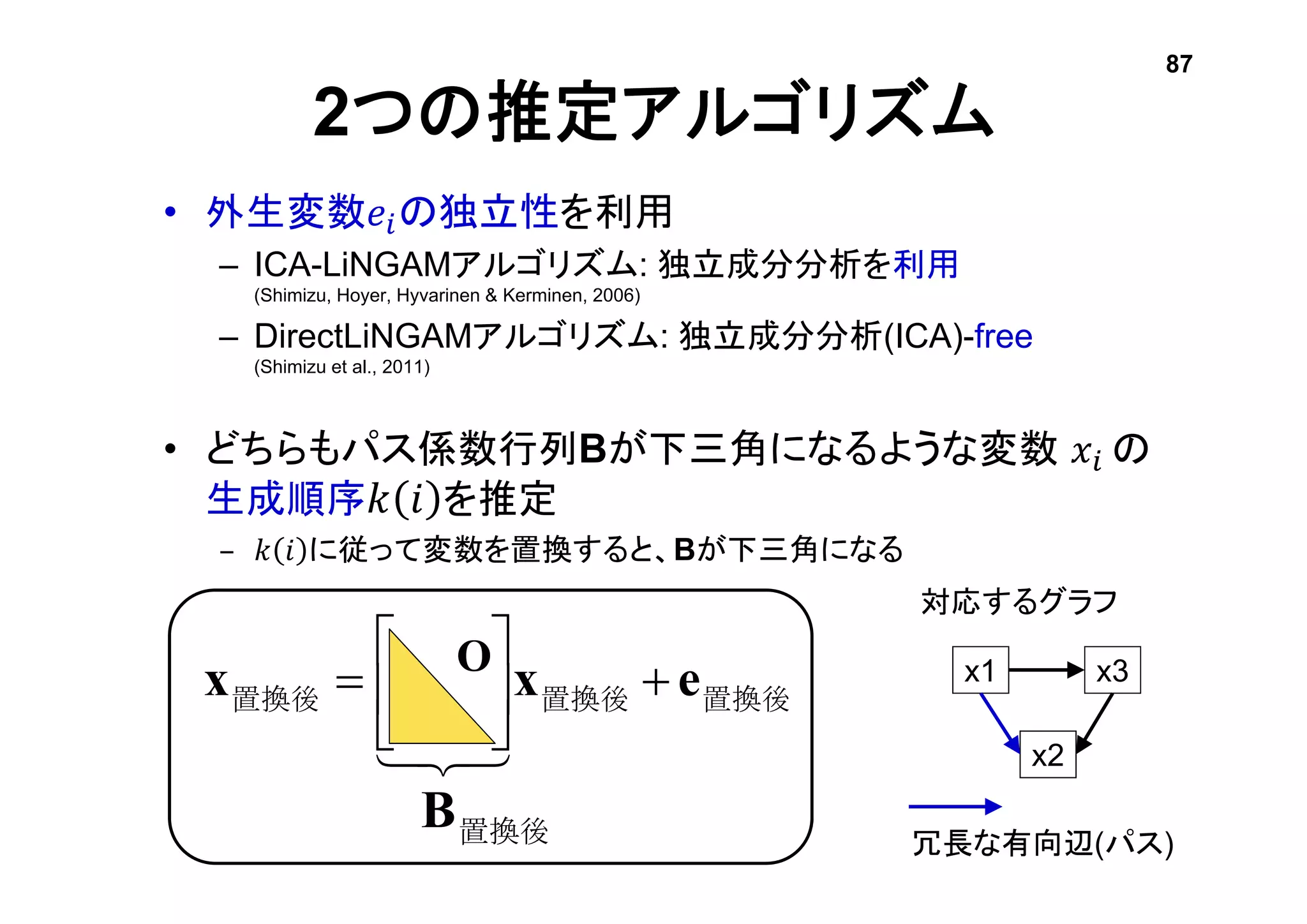 2つの推定アルゴリズム
• 外生変数𝑒𝑖の独立性を利用
– ICA-LiNGAMアルゴリズム: 独立成分分析を利用
(Shimizu, Hoyer, Hyvarinen & Kerminen, 2006)
– DirectLiNGAMアルゴリズム: 独立成分分析(ICA)-free
(Shimizu et al., 2011)
• どちらもパス係数行列Bが下三角になるような変数 𝑥𝑖 の
生成順序 𝑘 𝑖 を推定
– 𝑘 𝑖 に従って変数を置換すると、Bが下三角になる
置換後置換後置換後 exx 







置換後B
O
x2
x3x1
冗長な有向辺(パス)
対応するグラフ
87
 