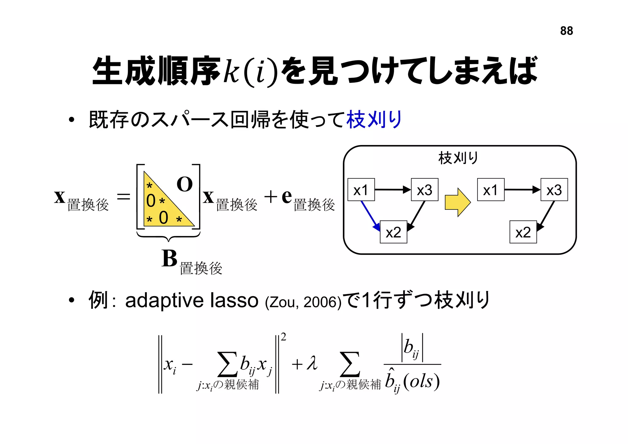 生成順序𝑘 𝑖 を見つけてしまえば
• 既存のスパース回帰を使って枝刈り
• 例： adaptive lasso (Zou, 2006)で1行ずつ枝刈り
x2
x3x1
x2
x3x1O
0
0
*
* *
*
枝刈り
 
の親候補の親候補 ii xj ij
ij
xj
jiji
olsb
b
xbx
:
2
: )(ˆ

88
置換後置換後置換後 exx 







置換後B
 
