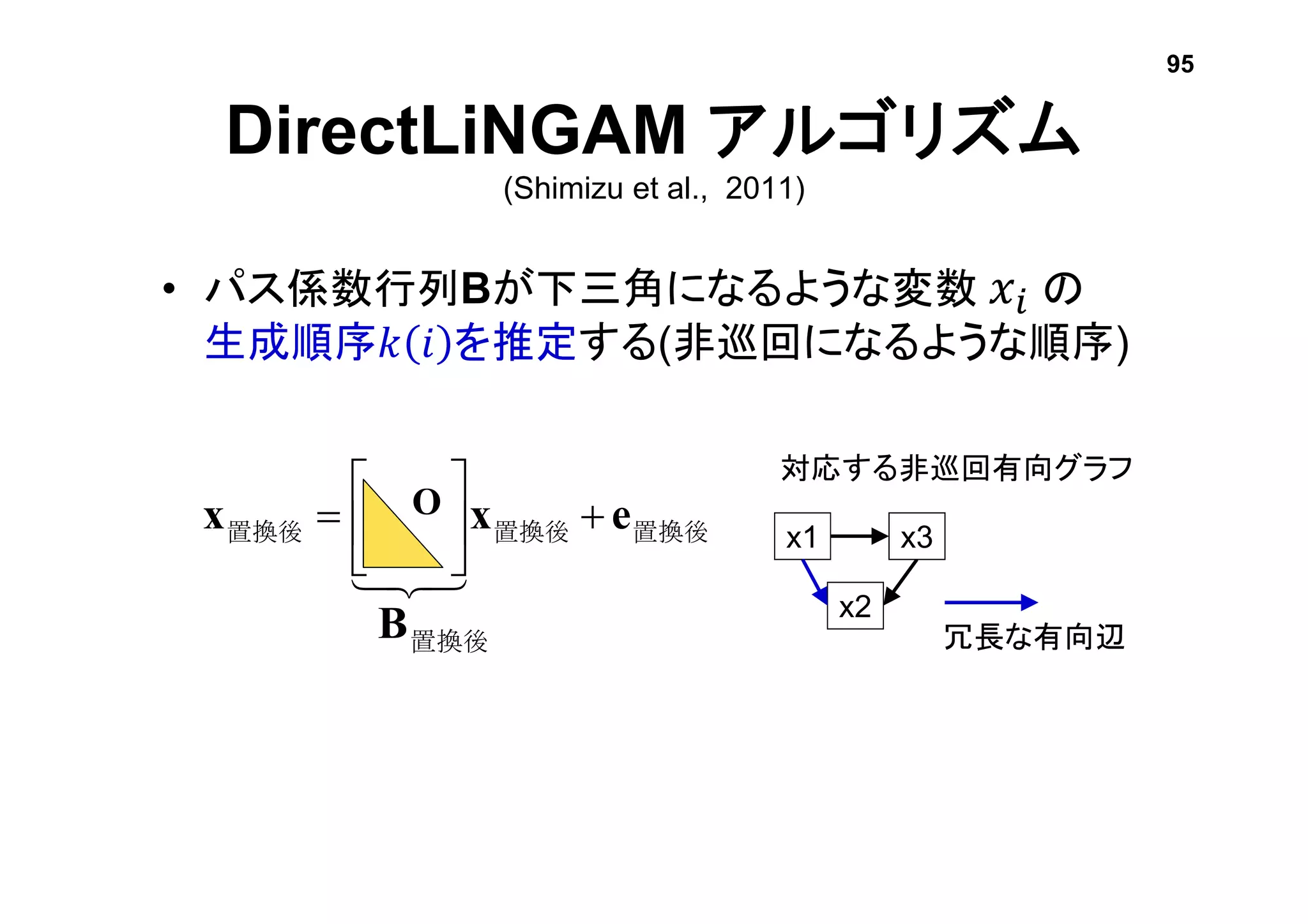 DirectLiNGAM アルゴリズム
(Shimizu et al., 2011)
• パス係数行列Bが下三角になるような変数 𝑥𝑖 の
生成順序𝑘 𝑖 を推定する(非巡回になるような順序)
置換後B
O
x2
x3x1
冗長な有向辺
対応する非巡回有向グラフ
95
置換後置換後置換後 exx 







 