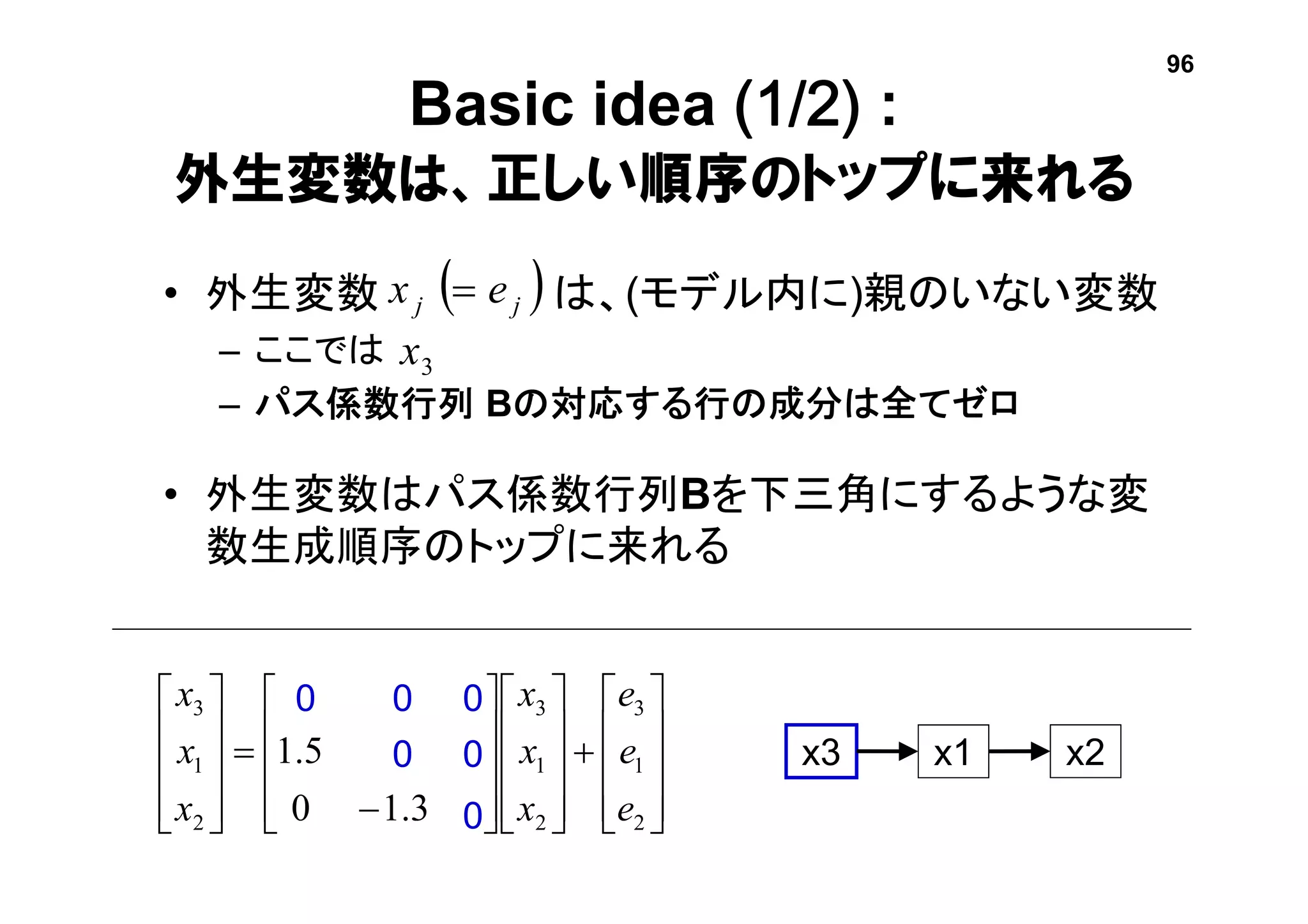Basic idea (1/2) :
外生変数は、正しい順序のトップに来れる
• 外生変数 は、(モデル内に)親のいない変数
– ここでは
– パス係数行列 Bの対応する行の成分は全てゼロ
• 外生変数はパス係数行列Bを下三角にするような変
数生成順序のトップに来れる











































2
1
3
2
1
3
2
1
3
03.10
005.1
000
e
e
e
x
x
x
x
x
x
0
0
0
0
00
x3 x1 x2
 jj ex 
3x
96
 