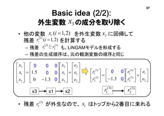 Basic idea (2/2):
外生変数 の成分を取り除く
• 他の変数 を外生変数 に回帰して
残差 を計算する
– 残差 も、LiNGAMモデルを形成する
– 残差の生成順序は、元の観測変数の順序と同じ
• 残差 が外生なので、 はトップから2番目に来れる
)3(
1r 1x
3x
 
)2,1(3
iri
3x)2,1( ixi











































2
1
3
2
1
3
2
1
3
03.10
005.1
000
e
e
e
x
x
x
x
x
x 0
0
0 0
0
0
00

























2
1
)3(
2
)3(
1
)3(
2
)3(
1
03.1
00
e
e
r
r
r
r 0 0
)3(
2r)3(
1rx3 x1 x2
   3
2
3
1 rr と
0
97
 