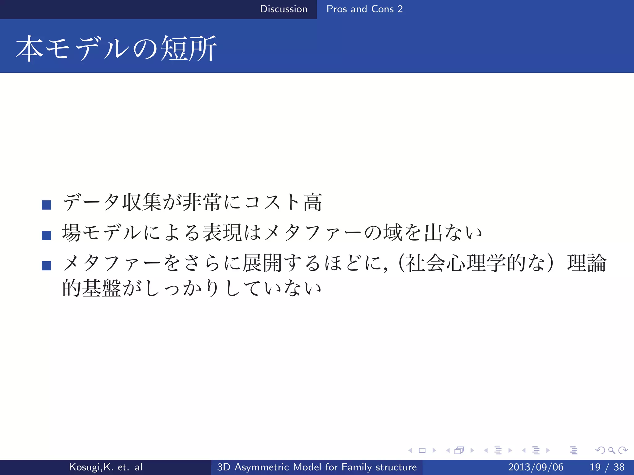 Discussion Pros and Cons 2
本モデルの短所
データ収集が非常にコスト高
場モデルによる表現はメタファーの域を出ない
メタファーをさらに展開するほどに，（社会心理学的な）理論
的基盤がしっかりしていない
Kosugi,K. et. al 3D Asymmetric Model for Family structure 2013/09/06 19 / 38
 