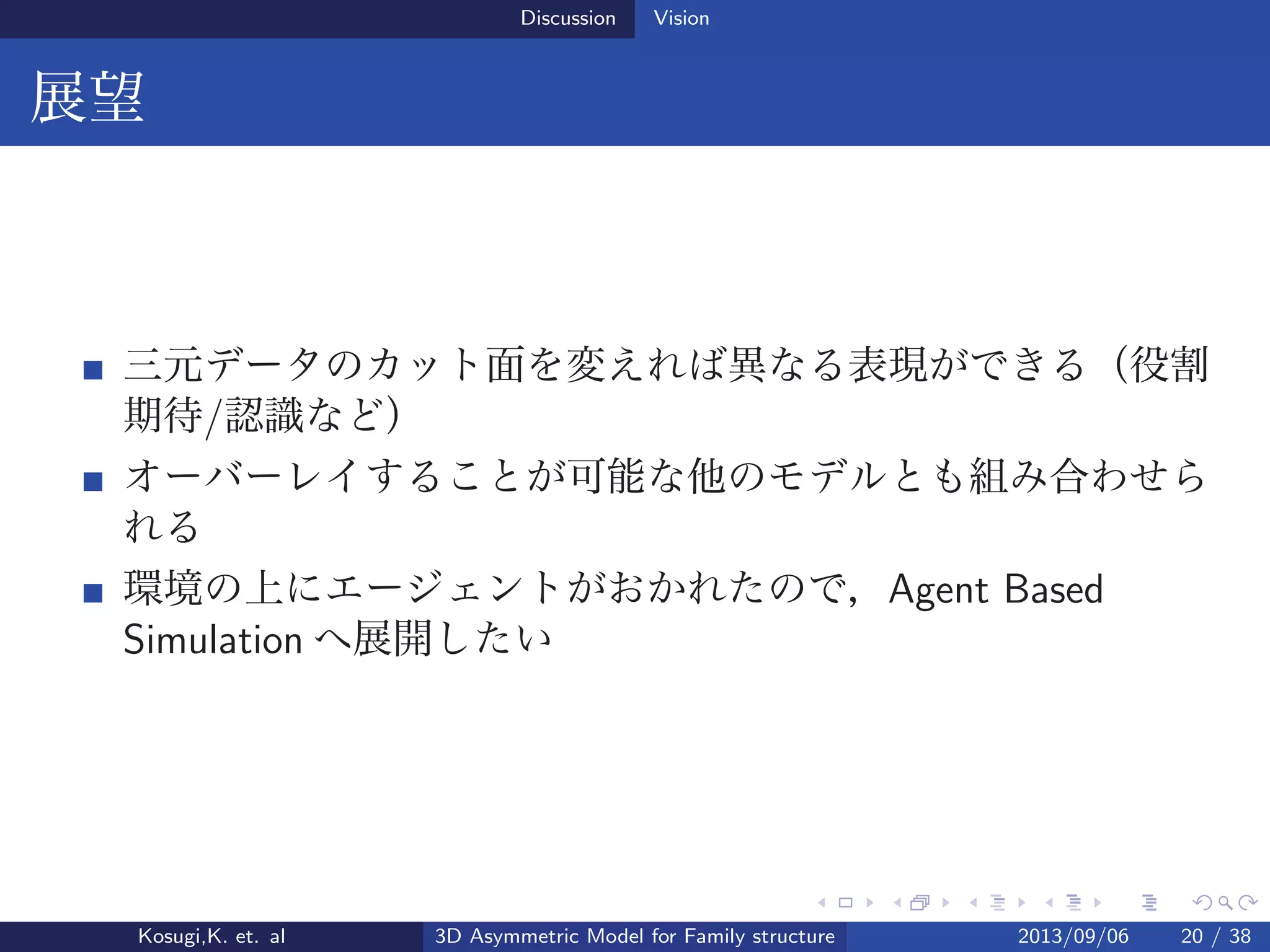 Discussion Vision
展望
三元データのカット面を変えれば異なる表現ができる（役割
期待/認識など）
オーバーレイすることが可能な他のモデルとも組み合わせら
れる
環境の上にエージェントがおかれたので，Agent Based
Simulation へ展開したい
Kosugi,K. et. al 3D Asymmetric Model for Family structure 2013/09/06 20 / 38
 