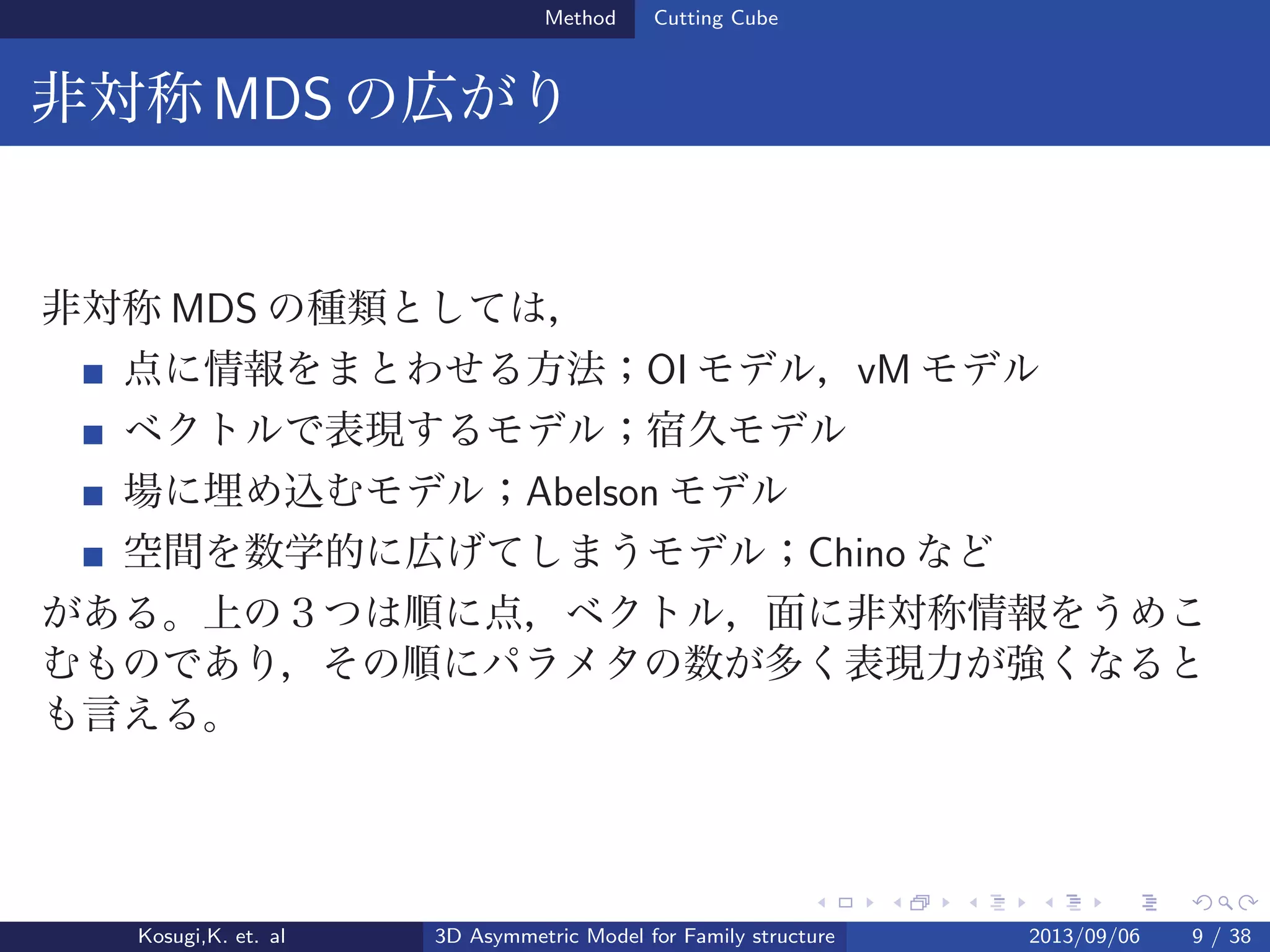 Method Cutting Cube
非対称MDSの広がり
非対称 MDS の種類としては，
点に情報をまとわせる方法；OI モデル，vM モデル
ベクトルで表現するモデル；宿久モデル
場に埋め込むモデル；Abelson モデル
空間を数学的に広げてしまうモデル；Chino など
がある。上の３つは順に点，ベクトル，面に非対称情報をうめこ
むものであり，その順にパラメタの数が多く表現力が強くなると
も言える。
Kosugi,K. et. al 3D Asymmetric Model for Family structure 2013/09/06 9 / 38
 
