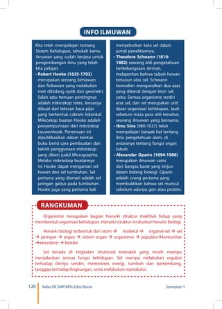 120 Kelas VII SMP/MTs Edisi Revisi Semester 1
INFO ILMUWAN
Kita telah mempelajari tentang
Sistem Kehidupan, tahukah kamu
ilmuwan yang sudah berjasa untuk
pengembangan ilmu yang telah
kita pelajari.
•	Robert Hooke (1635-1703)
merupakan seorang kimiawan
dan fisikawan yang melakukan
riset dibidang optik dan geometri.
Salah satu temuan pentingnya
adalah mikroskop tetes, lensanya
dibuat dari tetesan kaca pijar
yang berbentuk cakram bikonkaf.
Mikroskop buatan Hooke adalah
penyempurnaan dari mikroskop
Leuwenhook. Penemuan ini
dipublikasikan dalam bentuk
buku berisi cara pembuatan dan
teknik penggunaan mikroskop
yang diberi judul Micrographia.
Melalui mikroskop buatannya
ini Hooke dapat mengamati sel
hewan dan sel tumbuhan. Sel
pertama yang diamati adalah sel
jaringan gabus pada tumbuhan.
Hooke juga yang pertama kali
menyebutkan kata sel dalam
jurnal penelitiannya.
• Theodore Schwann (1810-
1882) seorang ahli pengetahuan
berkebangsaan Jerman,
melaporkan bahwa tubuh hewan
tersusun atas sel. Schwann
kemudian mengusulkan dua azas
yang dikenal dengan teori sel,
yaitu: Semua organisme terdiri
atas sel, dan sel merupakan unit
dasar organisasi kehidupan. Jauh
sebelum masa para ahli tersebut,
seorang ilmuwan yang bernama.
• Ibnu Sina (980-1037) telah
mempelajari banyak hal tentang
ilmu pengetahuan alam, di
antaranya tentang fungsi organ
tubuh.
• Alexander Oparin (1894-1980)
merupakan ilmuwan sains
dari bangsa barat yang terjun
dalam bidang biologi. Oparin
adalah orang pertama yang
membuktikan bahwa sel muncul
sebelum adanya gen atau protein.
Organisme merupakan bagian hierarki struktur makhluk hidup yang
membentuk organisasi kehidupan. Hierarki struktur ini disebut hierarki Biologi.
Hierarki biologi terbentuk dari atom  molekul  organel sel  sel
 jaringan  organ  sistem organ  organisme  populasikomunitas
ekosistem  biosfer.
Sel berada di tingkatan struktural terendah yang masih mampu
menjalankan semua fungsi kehidupan. Sel mampu melakukan regulasi
terhadap dirinya sendiri, memeroses energi, tumbuh dan berkembang,
tanggap terhadap lingkungan, serta melakukan reproduksi.
RANGKUMAN
 