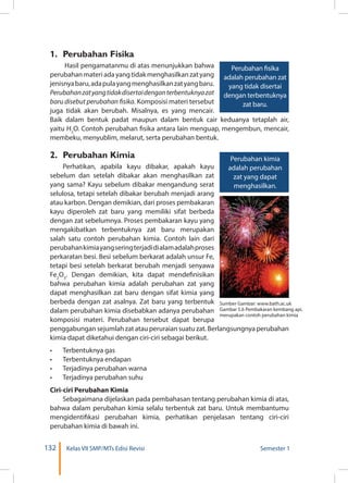 132 Kelas VII SMP/MTs Edisi Revisi Semester 1
Perubahan fisika
adalah perubahan zat
yang tidak disertai
dengan terbentuknya
zat baru.
1.	 Perubahan Fisika
Hasil pengamatanmu di atas menunjukkan bahwa
perubahanmateriadayangtidakmenghasilkanzatyang
jenisnyabaru,adapulayangmenghasilkanzatyangbaru.
Perubahanzatyangtidakdisertaidenganterbentuknyazat
baru disebut perubahan fisika. Komposisi materi tersebut
juga tidak akan berubah. Misalnya, es yang mencair.
Baik dalam bentuk padat maupun dalam bentuk cair keduanya tetaplah air,
yaitu H2
O. Contoh perubahan fisika antara lain menguap, mengembun, mencair,
membeku, menyublim, melarut, serta perubahan bentuk.
2.	 Perubahan Kimia
Perhatikan, apabila kayu dibakar, apakah kayu
sebelum dan setelah dibakar akan menghasilkan zat
yang sama? Kayu sebelum dibakar mengandung serat
selulosa, tetapi setelah dibakar berubah menjadi arang
atau karbon. Dengan demikian, dari proses pembakaran
kayu diperoleh zat baru yang memiliki sifat berbeda
dengan zat sebelumnya. Proses pembakaran kayu yang
mengakibatkan terbentuknya zat baru merupakan
salah satu contoh perubahan kimia. Contoh lain dari
perubahankimiayangseringterjadidialamadalahproses
perkaratan besi. Besi sebelum berkarat adalah unsur Fe,
tetapi besi setelah berkarat berubah menjadi senyawa
Fe2
O3
. Dengan demikian, kita dapat mendefinisikan
bahwa perubahan kimia adalah perubahan zat yang
dapat menghasilkan zat baru dengan sifat kimia yang
berbeda dengan zat asalnya. Zat baru yang terbentuk
dalam perubahan kimia disebabkan adanya perubahan
komposisi materi. Perubahan tersebut dapat berupa
penggabungan sejumlah zat atau peruraian suatu zat. Berlangsungnya perubahan
kimia dapat diketahui dengan ciri-ciri sebagai berikut.
•	 Terbentuknya gas
•	 Terbentuknya endapan
•	 Terjadinya perubahan warna
•	 Terjadinya perubahan suhu
Ciri-ciri Perubahan Kimia
Sebagaimana dijelaskan pada pembahasan tentang perubahan kimia di atas,
bahwa dalam perubahan kimia selalu terbentuk zat baru. Untuk membantumu
mengidentifikasi perubahan kimia, perhatikan penjelasan tentang ciri-ciri
perubahan kimia di bawah ini.
Perubahan kimia
adalah perubahan
zat yang dapat
menghasilkan.
Sumber Gambar: www.bath.ac.uk
Gambar 5.6 Pembakaran kembang api,
merupakan contoh perubahan kimia
 