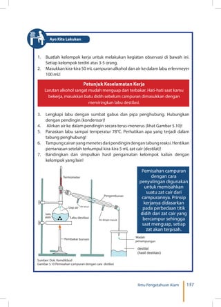 137Ilmu Pengetahuan Alam
1.	 Buatlah kelompok kerja untuk melakukan kegiatan observasi di bawah ini.
Setiap kelompok terdiri atas 3-5 orang.
2.	 Masukkan kira-kira 50 mL campuran alkohol dan air ke dalam labu erlenmeyer
100 mL!
3. 	 Lengkapi labu dengan sumbat gabus dan pipa penghubung. Hubungkan
dengan pendingin (kondensor)!
4.	 Alirkan air ke dalam pendingin secara terus-menerus (lihat Gambar 5.10)!
5.	 Panaskan labu sampai temperatur 78°C. Perhatikan apa yang terjadi dalam
tabung penghubung!
6. 	 Tampungcairanyangmenetesdaripendingindengantabungreaksi.Hentikan
pemanasan setelah terkumpul kira-kira 5 mL zat cair (destilat)!
7. 	 Bandingkan dan simpulkan hasil pengamatan kelompok kalian dengan
kelompok yang lain!
Termometer
Uap air
Labu destilasi
Pembakar bunsen
Air keluar
Air dingin masuk
Pengembunan
Air hasil
penyulingan
Wadah
penampungan
batu
didih
destilat
(hasil destitasi)
Sumber: Dok. Kemdikbud
Gambar 5.10 Pemisahan campuran dengan cara distilasi
Pemisahan campuran
dengan cara
penyulingan digunakan
untuk memisahkan
suatu zat cair dari
campurannya. Prinsip
kerjanya didasarkan
pada perbedaan titik
didih dari zat cair yang
bercampur sehingga
saat menguap, setiap
zat akan terpisah.
Petunjuk Keselamatan Kerja
Larutan alkohol sangat mudah menguap dan terbakar. Hati-hati saat kamu
bekerja, masukkan batu didih sebelum campuran dimasukkan dengan
memiringkan labu destilasi.
Ayo Kita Lakukan
 