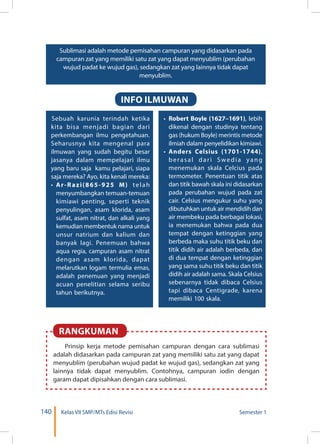 140 Kelas VII SMP/MTs Edisi Revisi Semester 1
Prinsip kerja metode pemisahan campuran dengan cara sublimasi
adalah didasarkan pada campuran zat yang memiliki satu zat yang dapat
menyublim (perubahan wujud padat ke wujud gas), sedangkan zat yang
lainnya tidak dapat menyublim. Contohnya, campuran iodin dengan
garam dapat dipisahkan dengan cara sublimasi.
INFO ILMUWAN
Sebuah karunia terindah ketika
kita bisa menjadi bagian dari
perkembangan ilmu pengetahuan.
Seharusnya kita mengenal para
ilmuwan yang sudah begitu besar
jasanya dalam mempelajari ilmu
yang baru saja kamu pelajari, siapa
saja mereka? Ayo, kita kenali mereka:
•	 Ar-Razi(865-925 M) telah
menyumbangkan temuan-temuan
kimiawi penting, seperti teknik
penyulingan, asam klorida, asam
sulfat, asam nitrat, dan alkali yang
kemudian membentuk nama untuk
unsur natrium dan kalium dan
banyak lagi. Penemuan bahwa
aqua regia, campuran asam nitrat
dengan asam klorida, dapat
melarutkan logam termulia emas,
adalah penemuan yang menjadi
acuan penelitian selama seribu
tahun berikutnya.
•	 Robert Boyle (1627–1691), lebih
dikenal dengan studinya tentang
gas (hukum Boyle) merintis metode
ilmiah dalam penyelidikan kimiawi.
•	 Anders Celsius (1701-1744),
berasal dari Swedia yang
menemukan skala Celcius pada
termometer. Penentuan titik atas
dan titik bawah skala ini didasarkan
pada perubahan wujud pada zat
cair. Celsius mengukur suhu yang
dibutuhkan untuk air mendidih dan
air membeku pada berbagai lokasi,
ia menemukan bahwa pada dua
tempat dengan ketinggian yang
berbeda maka suhu titik beku dan
titik didih air adalah berbeda, dan
di dua tempat dengan ketinggian
yang sama suhu titik beku dan titik
didih air adalah sama. Skala Celsius
sebenarnya tidak dibaca Celsius
tapi dibaca Centigrade, karena
memiliki 100 skala.
RANGKUMAN
Sublimasi adalah metode pemisahan campuran yang didasarkan pada
campuran zat yang memiliki satu zat yang dapat menyublim (perubahan
wujud padat ke wujud gas), sedangkan zat yang lainnya tidak dapat
menyublim.
 