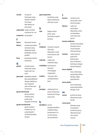 145Ilmu Pengetahuan Alam
emulsi 	 campuran
heterogen yang
diubah menjadi
tercampur
baik akibat zat
pemantap
eukariotik 	sudah memiliki
membran inti sel
evaporasi	penguapan
f
fauna 	 kelompok hewan
filtrasi 	 metode pemisahan
campuran yang
didasarkan pada
perbedaan ukuran
partikel
flora	 kelompoktumbuh-
tumbuhan
g
garam 	 senyawa yang
terbentuk antara
logam dan sisa
asam
generatif 	 terjadinya individu
baru yang didahului
dengan peleburan
dua sel gamet
yaitu sel telur dan
sel sperma
gerak vibrasional 	
gerak molekul-
molekul yang
padat yang
bergetar di tempat
gerak translasional 	
gerak molekul-
molekul zat cair
yang bergetar
sambil berpindah
tempat
gymnospermae 	
tumbuhan yang
bijinya dilindungi
oleh daun buah
h
hifa 	 bagian tubuh
jamur yang
bentuknya seperti
benang
i
indikator 	 senyawa maupun
alat yang
digunakan untuk
menentukan sifat
larutan
individu	 setiap satu
makhluk hidup
iritabilitas 	kemampuan
tanaman
menanggapi
rangsangan
isolator	 zat yang sukar
menghantarkan
kalor
j
jaringan 	 sekelompok sel
yang mempunyai
bentuk dan fungsi
yang sama
k
klasifikasi 	 proses
pengelompokkan
makhluk hidup
berdasarkan ciri-
ciri persamaan
dan perbedaan
l
larutan	 campuran zat
yang serba sama
atau homogen
lakmus 	 suatu zat
yang dapat
digunakan untuk
membedakan
asam basa dan
garam
larutan indikator 	
larutan yang dapat
berubah warna
sesuai dengan
sifat larutannya
lentisel 	 celah antarsel
pada kulit
batang atau
akar tumbuhan;
berfungsi sebagai
alat pernapasan
lensa objektif 	
lensa mikroskop
yang paling dekat
dengan objek
yang diamati
lensa okuler 	
lensa mikroskop
yang paling dekat
dengan mata
m
massa 	 jumlah zat yang
dikandung suatu
benda
massa jenis 	
bilangan yang
menyatakan
jumlah zat yang
dikandung tiap
satu satuan
volume
 