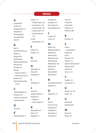 148 Kelas VII SMP/MTs Edisi Revisi Semester 1
INDEX
A
Amphibia 87
Anatomi 57
Angiospermae 73
Annelida 83
Arthropoda 83
Avertebrata 83
Aves 87
B
Bau 33
Benda Tak Hidup 26
Berbiji 73
Bergerak 26
Berkembang
Berkembang Biak 26
Bernapas 26
Berzelius 38
Besaran
•	 Besaran Pokok 11
•	 Besaran Turunan 17
Bimetal 156
Binomial Nomenkla-
tur 88
C
Cahaya Matahari 33
Campuran 49
Carolus Linnaeus 88
Coelenterata 83
D
Dikotil 82
E
Echinodermata 77
Energi 127
•	 Energi Cahaya 142
•	 Energi Kimia 138
•	 Energi Kinetik 130
•	 Energi Listrik 134
•	 Energi Potensial
128
Energi
•	 Energi Nuklir 133
F
Filtrasi 125
Fungi 51, 70
G
Genus 88
H
Heterogen 37
Hewan 49
Homogen 37
I
Iritabilitas 33
J
Jamur 64
Jangka Sorong 12
Jaringan 87
•	 Organ 97
•	 Sistem Organ 97
K
Kekerabatan 57
Kelvin 159
Klasifikasi 73
Kloroplas 32
Kompetisi 217
Komunitas 215
Kunci Dikotomi 59
L
Larutan 40
Lumut 63
M
Makan 102
Makhluk Hidup 52
Mamalia 87
Membran 94
Mikrometer 66
Mikroskop 66
Mitokondria 138
Mollusca 83
Monera 51
Monokotil 80
Morfologi 57
N
Nemathelminthes 83
Nukleus 94
O
Organisme 73
P
Paku 73
Paru-Paru 103
Pengukuran 7
Perbedaan 6
Permukaan 3
Persamaan 6
Pisces 87
Porifera 83
Preparat 66
Produsen 73
Protista 51,68
R
Ruangan 92
S
Satuan
•	 Satuan Baku 7
Sayatan 93
Sel 63
Senyawa 116
Sifat Zat 117
Sistem Internasional 9
Sitoplasma 94
Species 58
Suhu 31, 33
T
Tumbuh 33
Tumbuhan 33
U
Ukuran 55, 219
Usaha 127
V
Vakuola 96
Vertebrata 82
W
Warna 30
Wujud 116
 