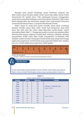 16 Kelas VII SMP/MTs Edisi Revisi Semester 1
Mungkin kamu pernah mendengar satuan sentimeter, kilogram, dan
detik. Satuan-satuan tersebut adalah contoh satuan baku dalam ukuran Sistem
Internasional (SI). Setelah tahun 1700, sekelompok ilmuwan menggunakan
sistem ukuran yang dikenal dengan nama Sistem Metrik. Pada tahun 1960, Sistem
Metrik dipergunakan dan diresmikan sebagai Sistem Internasional. Penamaan
ini berasal dari bahasa Prancis, Le Systeme Internationale d’Unites.
Dalam satuan SI, setiap jenis ukuran memiliki satuan dasar, contohnya
panjang memiliki satuan dasar meter. Untuk hasil pengukuran yang lebih
besar atau lebih kecil dari meter, dapat digunakan awalan-awalan, seperti
ditunjukkan dalam Tabel 1.1. Penggunaan awalan ini untuk memudahkan dalam
berkomunikasi karena angkanya menjadi lebih sederhana. Misalnya, daripada
menyebutkan 20.000 meter, lebih mudah menyebutkan 20 kilometer. Nilai
kelipatan awalan tersebut menjangkau benda-benda yang sangat kecil hingga
objek yang sangat besar. Contoh benda yang sangat kecil adalah atom, molekul,
dan virus. Contoh objek yang sangat besar adalah galaksi.
Sumber: Dok. Kemdikbud
Gambar 1.12 Mistar. Perhatikan satuan baku yang tertulis dalam mistar ini.
Ayo Kita Amati
Amati satuan baku yang ada dalam mistar. Tuliskan satuan baku yang ada di
dalam mistar tersebut! Bandingkan kedua satuan panjang dalam mistar itu.
Tabel 1.1
Awalan Satuan (dalam SI) dan Kelipatannya
Awalan Simbol Kelipatan Contoh
Tera
Giga
Mega
kilo
hekto
deka
desi
senti
mili
mikro
nano
T
G
M
k
h
da
d
c
m
µ
n
1012
109
106
103
102
10
10-1
10-2
10-3
10-6
10-9
5 Mwatt = 5.000.000 watt
1 km = 103
m
1 cm = 10-2
m
 