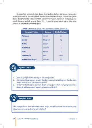 24 Kelas VII SMP/MTs Edisi Revisi Semester 1
Berdasarkan uraian di atas, dapat disimpulkan bahwa panjang, massa, dan
waktu merupakan besaran pokok. Berdasarkan hasil Konferensi Umum mengenai
Berat dan Ukuran ke-14 tahun 1971, Sistem Internasional disusun mengacu pada
tujuh besaran pokok seperti Tabel 1.2. Empat besaran pokok yang lain akan
dipelajari pada bab-bab berikutnya.
Tabel 1.2 Besaran Pokok dan Satuannya (dalam Sistem SI)
Besaran Pokok Satuan Simbol Satuan
Panjang
Massa
Waktu
Kuat Arus
Suhu
Jumlah Zat
Intensitas Cahaya
meter
kilogram
sekon
ampere
kelvin
mol
candela
m
kg
s
A
K
mol
cd
Ayo Kita Latihan
1.	 Apakah yang dimaksud dengan besaran pokok?
2.	 Mengapa dibuat satuan-satuan standar, misalnya satu kilogram standar, satu
meter standar, dan satu sekon standar?
3.	 Berilah contoh besaran-besaran dalam kehidupan sehari-hari yang satuannya
dalam SI adalah meter, kilogram, atau sekon (detik)!
Jika pengetahuan dan teknologi makin maju, mungkinkah satuan standar yang
digunakan sekarang diperbarui? Jelaskan!
Berpikir Kritis
 