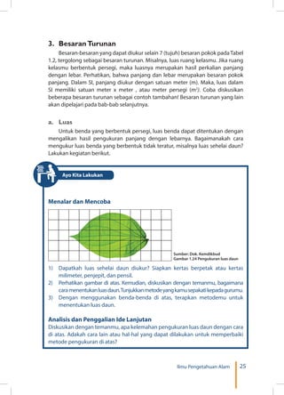 25Ilmu Pengetahuan Alam
3.	 BesaranTurunan
Besaran-besaran yang dapat diukur selain 7 (tujuh) besaran pokok pada Tabel
1.2, tergolong sebagai besaran turunan. Misalnya, luas ruang kelasmu. Jika ruang
kelasmu berbentuk persegi, maka luasnya merupakan hasil perkalian panjang
dengan lebar. Perhatikan, bahwa panjang dan lebar merupakan besaran pokok
panjang. Dalam SI, panjang diukur dengan satuan meter (m). Maka, luas dalam
SI memiliki satuan meter x meter , atau meter persegi (m2
). Coba diskusikan
beberapa besaran turunan sebagai contoh tambahan! Besaran turunan yang lain
akan dipelajari pada bab-bab selanjutnya.
a.	Luas
Untuk benda yang berbentuk persegi, luas benda dapat ditentukan dengan
mengalikan hasil pengukuran panjang dengan lebarnya. Bagaimanakah cara
mengukur luas benda yang berbentuk tidak teratur, misalnya luas sehelai daun?
Lakukan kegiatan berikut.
Menalar dan Mencoba
1) 	 Dapatkah luas sehelai daun diukur? Siapkan kertas berpetak atau kertas
milimeter, penjepit, dan pensil.
2) 	 Perhatikan gambar di atas. Kemudian, diskusikan dengan temanmu, bagaimana
caramenentukanluasdaun.Tunjukkanmetodeyangkamusepakatikepadagurumu.
3) 	 Dengan menggunakan benda-benda di atas, terapkan metodemu untuk
menentukan luas daun.
Analisis dan Penggalian Ide Lanjutan
Diskusikan dengan temanmu, apa kelemahan pengukuran luas daun dengan cara
di atas. Adakah cara lain atau hal-hal yang dapat dilakukan untuk memperbaiki
metode pengukuran di atas?
Sumber: Dok. Kemdikbud
Gambar 1.24 Pengukuran luas daun
Ayo Kita Lakukan
 