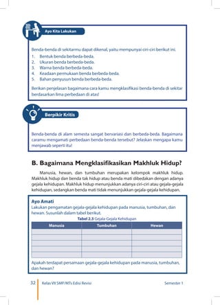 32 Kelas VII SMP/MTs Edisi Revisi Semester 1
Benda-benda di sekitarmu dapat dikenal, yaitu mempunyai ciri-ciri berikut ini.
1.	 Bentuk benda berbeda-beda.
2.	 Ukuran benda berbeda-beda.
3.	 Warna benda berbeda-beda.
4.	 Keadaan permukaan benda berbeda-beda.
5.	 Bahan penyusun benda berbeda-beda.
Berikan penjelasan bagaimana cara kamu mengklasifikasi benda-benda di sekitar
berdasarkan lima perbedaan di atas!
Benda-benda di alam semesta sangat bervariasi dan berbeda-beda. Bagaimana
caramu mengamati perbedaan benda-benda tersebut? Jelaskan mengapa kamu
menjawab seperti itu!
B.	Bagaimana Mengklasifikasikan Makhluk Hidup?
Manusia, hewan, dan tumbuhan merupakan kelompok makhluk hidup.
Makhluk hidup dan benda tak hidup atau benda mati dibedakan dengan adanya
gejala kehidupan. Makhluk hidup menunjukkan adanya ciri-ciri atau gejala-gejala
kehidupan, sedangkan benda mati tidak menunjukkan gejala-gejala kehidupan.
Ayo Amati
Lakukan pengamatan gejala-gejala kehidupan pada manusia, tumbuhan, dan
hewan. Susunlah dalam tabel berikut.
Tabel 2.3 Gejala-Gejala Kehidupan
Manusia Tumbuhan Hewan
Apakah terdapat persamaan gejala-gejala kehidupan pada manusia, tumbuhan,
dan hewan?
Ayo Kita Lakukan
Berpikir Kritis
 