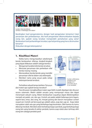 37Ilmu Pengetahuan Alam
1.	 Klasifikasi Materi
Ketika kamu mengumpulkan sekelompok
benda berdasarkan sifatnya, langkah-langkah
yang dapat dilakukan adalah sebagai berikut.
	 Mengamati karakteristik benda tersebut.
	 Mencatat persamaan dan perbedaan sifat
benda masing–masing.
	 Memasukkan benda-benda yang memiliki
persamaan sifat ke dalam satu kelompok.
	 Memberi nama yang sesuai pada setiap
kelompok benda tersebut.
Perhatikansebuahlampubohlam.Tersusun
dari materi apa sajakah lampu tersebut?
Para ilmuwan mengklasifikasi materi agar lebih mudah dipelajari dan disusun
secara sistematis. Materi adalah sesuatu yang mempunyai massa dan dapat
menempati sebuah ruang. Materi berdasarkan wujudnya dapat dikelompokkan
menjadi zat padat, cair, dan gas. Contoh zat padat adalah beberapa jenis logam,
seperti besi, emas, dan seng. Air, minyak goreng dan bensin merupakan contoh
wujud cair. Contoh zat berwujud gas adalah udara, asap dan uap air. Asap rokok
merupakan salah satu gas yang berbahaya bagi kesehatan. Oleh karena itu kamu
dilarang merokok. Merokok selain berbahaya bagi si perokok, juga berbahaya bagi
orang lain yang berada di sekitar perokok, karena asap rokok akan terhisap oleh
orang lain sebagai perokok pasif.
Bandingkan hasil pengamatanmu dengan hasil pengamatan temanmu! Catat
persamaan dan perbedaannya. Jika hasil pengamatan dikomunikasikan kepada
orang lain, apakah orang tersebut memperoleh pemahaman yang sama?
Berdasarkan hasil perbandingan tersebut, apa hal penting yang harus dirumuskan
bersama?
Diskusikan dengan kelompokmu!
Sumber: Dok. Kemdikbud
Gambar 2.10 Berbagai Jenis Materi
Sumber: arifkristanta.
wordpress.com
Gambar 2.11
(a) es batu, (b) air,
(c) air mendidih
(a) (b)
(c)
 