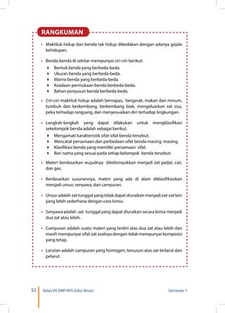 52 Kelas VII SMP/MTs Edisi Revisi Semester 1
RANGKUMAN
	 •	 Makhluk hidup dan benda tak hidup dibedakan dengan adanya gejala
kehidupan.
	 •	 Benda-benda di sekitar mempunyai ciri-ciri berikut:
	 Bentuk benda yang berbeda-beda.
	 Ukuran benda yang berbeda-beda.
	 Warna benda yang berbeda-beda.
	 Keadaan permukaan benda berbeda-beda.
	 Bahan penyusun benda berbeda-beda.
	 •	 Ciri-ciri makhluk hidup adalah bernapas, bergerak, makan dan minum,
tumbuh dan berkembang, berkembang biak, mengeluarkan zat sisa,
peka terhadap rangsang, dan menyesuaikan diri terhadap lingkungan.
	•	Langkah-langkah yang dapat dilakukan untuk mengklasifikasi
sekelompok benda adalah sebagai berikut.
	 Mengamati karakteristik sifat-sifat benda tersebut.
	 Mencatat persamaan dan perbedaan sifat benda masing–masing.
	 Klasifikasi benda yang memiliki persamaan sifat.
	 Beri nama yang sesuai pada setiap kelompok benda tersebut.
	 •	 Materi berdasarkan wujudnya dikelompokkan menjadi zat padat, cair,
dan gas.
	 •	Berdasarkan susunannya, materi yang ada di alam diklasifikasikan
menjadi unsur, senyawa, dan campuran.
	 •	 Unsur adalah zat tunggal yang tidak dapat diuraikan menjadi zat-zat lain
yang lebih sederhana dengan cara kimia.
	 •	 Senyawa adalah zat tunggal yang dapat diuraikan secara kimia menjadi
dua zat atau lebih.
	 •	 Campuran adalah suatu materi yang terdiri atas dua zat atau lebih dan
masih mempunyai sifat zat asalnya dengan tidak mempunyai komposisi
yang tetap.
	 •	 Larutan adalah campuran yang homogen, tersusun atas zat terlarut dan
pelarut.
 