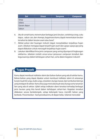 54 Kelas VII SMP/MTs Edisi Revisi Semester 1
Zat Unsur Senyawa Campuran
Sirop
Udara
Garam dapur
Sabun
6.	 Jika di rumah kamu menemukan berbagai jenis larutan, contohnya sirop, cuka
dapur, sabun cair, dan shampo, bagaimana kamu dapat menentukan larutan
tersebut ke dalam larutan asam atau basa?
7.	 Akibat polusi dari buangan industri dapat menyebabkan terjadinya hujan
asam. Jelaskan mengapa dapat terjadi hujan asam dan upaya-upaya apa yang
dapat dilakukan untuk mencegah terjadinya hujan asam!
8.	 Lakukan identifikasi lima jenis campuran yang sering dijumpai di lingkungan
sekitarmu. Jelaskan contoh unsur-unsur penyusun campuran tersebut dan
kegunaannya dalam kehidupan sehari-hari, serta dalam kegiatan industri!
Kamu dapat membuat indikator alami dari bahan-bahan yang ada di sekitar kamu.
Bahan-bahan yang dapat dipakai untuk membuat indikator alami di antaranya
kunyit, buah bit ungu, kubis ungu, strawberi, bunga mawar, dan tumbuhan lainnya
yang terdapat di sekitar. Kamu bisa juga mencoba buah atau bunga serta tanaman
lain yang ada di sekitar. Ujilah setiap indikator alami tersebut terhadap berbagai
jenis larutan yang kita kenal dalam kehidupan sehari-hari. Kegiatan tersebut
dilakukan secara berkelompok, setiap kelompok harus memilih bahan yang
berbeda. Presentasikan hasil percobaanmu di depan kelas. Selamat mencoba!
Tugas Proyek
 