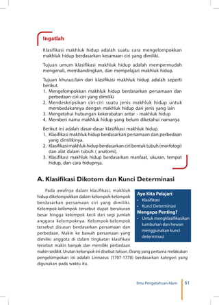 61Ilmu Pengetahuan Alam
Ingatlah
Klasifikasi makhluk hidup adalah suatu cara mengelompokkan
makhluk hidup berdasarkan kesamaan ciri yang dimiliki.
Tujuan umum klasifikasi makhluk hidup adalah mempermudah
mengenali, membandingkan, dan mempelajari makhluk hidup.
Tujuan khusus/lain dari klasifikasi makhluk hidup adalah seperti
berikut.
1.	Mengelompokkan makhluk hidup berdasarkan persamaan dan
perbedaan ciri-ciri yang dimiliki
2.	Mendeskripsikan ciri-ciri suatu jenis makhluk hidup untuk
membedakannya dengan makhluk hidup dari jenis yang lain
3.	Mengetahui hubungan kekerabatan antar - makhluk hidup
4.	Memberi nama makhluk hidup yang belum diketahui namanya
Berikut ini adalah dasar-dasar klasifikasi makhluk hidup.
1.	 Klasifikasi makhluk hidup berdasarkan persamaan dan perbedaan
yang dimilikinya.
2.	 Klasifikasi makhluk hidup berdasarkan ciri bentuk tubuh (morfologi)
dan alat dalam tubuh ( anatomi).
3.	Klasifikasi makhluk hidup berdasarkan manfaat, ukuran, tempat
hidup, dan cara hidupnya.
A.	Klasifikasi Dikotom dan Kunci Determinasi
Pada awalnya dalam klasifikasi, makhluk
hidup dikelompokkan dalam kelompok-kelompok
berdasarkan persamaan ciri yang dimiliki.
Kelompok-kelompok tersebut dapat berukuran
besar hingga kelompok kecil dari segi jumlah
anggota kelompoknya. Kelompok-kelompok
tersebut disusun berdasarkan persamaan dan
perbedaan. Makin ke bawah persamaan yang
dimiliki anggota di dalam tingkatan klasifikasi
tersebut makin banyak dan memiliki perbedaan
makin sedikit. Urutan kelompok ini disebut takson. Orang yang pertama melakukan
pengelompokan ini adalah Linnaeus (1707-1778) berdasarkan kategori yang
digunakan pada waktu itu.
Ayo Kita Pelajari
•	 Klasifikasi
•	 Kunci Determinasi
Mengapa Penting?
•	 Untuk mengklasifikasikan
tumbuhan dan hewan
menggunakan kunci
determinasi
 