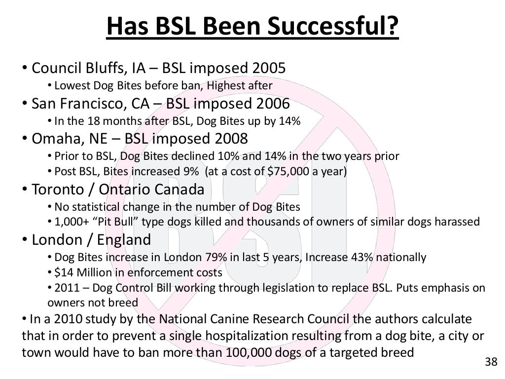 Breed Specific Legislation