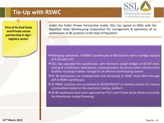 22nd March, 2013 Page No. : 14
Tie-Up with RSWC
First of its kind State
and Private sector
partnership in Agri-
logistics sector.
Under the Public Private Partnership model, SSLL has signed an MOU with the
Rajasthan State Warehousing Corporation for management & operations of its
warehouses at 38 Locations in the state of Rajasthan.
Managing operations of RSWC's warehouses at 38 locations with a storage capacity
of 4.30 Lakhs MT.
SSLL has upgraded the warehouses, with electronic weigh bridges of 60 MT each,
testing & certification laboratories, computerization & various other infrastructure
facilities resulting in better storage for an efficient warehousing system.
All 38 warehouses are computerized and connected to RSWC head office through
SAP at RSWC warehouses.
15 RSWC Locations are accredited by NCDEX/NSPOT as delivery centers for various
commodities traded on the electronic trading platform.
All 90 warehouse have been approved by PSU’s and Private Sector Banks to provide
the Warehouse receipt financing.
 