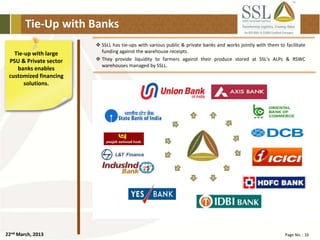 22nd March, 2013 Page No. : 16
Tie-Up with Banks
Tie-up with large
PSU & Private sector
banks enables
customized financing
solutions.
 SSLL has tie-ups with various public & private banks and works jointly with them to facilitate
funding against the warehouse receipts.
 They provide liquidity to farmers against their produce stored at SSL's ALPs & RSWC
warehouses managed by SSLL.
 