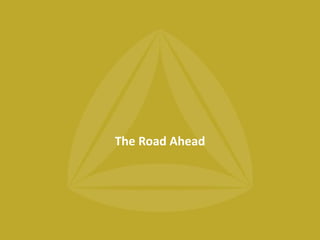 22nd March, 2013 Page No. : 17
The Road Ahead
 