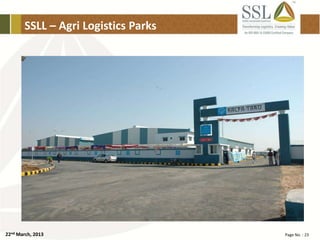 22nd March, 2013 Page No. : 23
SSLL – Agri Logistics Parks
 