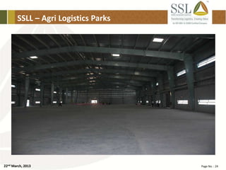 22nd March, 2013 Page No. : 24
SSLL – Agri Logistics Parks
 