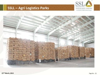 22nd March, 2013 Page No. : 25
SSLL – Agri Logistics Parks
 