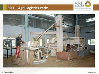 22nd March, 2013 Page No. : 26
SSLL – Agri Logistics Parks
 