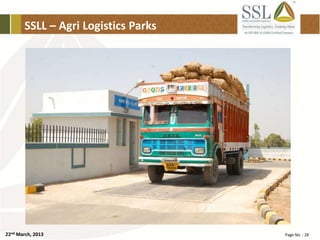 22nd March, 2013 Page No. : 28
SSLL – Agri Logistics Parks
 