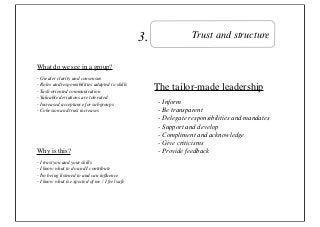 3.                Trust and structure


What do we see in a group?
- Greater clarity and consensus
- Roles and responsibilities adapted to skills
- Task-oriented communication
                                                      The tailor-made leadership
- Valuable deviations are tolerated
- Increased acceptance for subgroups                   - Inform
- Cohesion and trust increases                         - Be transparent
                                                       - Delegate responsibilities and mandates
                                                       - Support and develop
                                                       - Compliment and acknowledge
                                                       - Give criticisms
Why is this?                                           - Provide feedback
- I trust you and your skills
- I know what to do and I contribute
- I'm being listened to and can inﬂuence
- I know what is expected of me / I feel safe
 