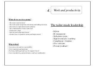 4.     Work and productivity

What do we see in a group?
- The team is task-oriented
- The team spend enough time discussing and making decisions
- Decisions are implemented and evaluated
                                                                    The tailor-made leadership
- The communication is direct and clear
- Production is high
- Task-oriented subgroups formed
                                                                     - Inform
- Greater focus on problem solving and improvement                   - Be transparent
                                                                     - Talk about vision
                                                                     - Support and give coaching
                                                                     - Compliment / Conﬁrm
Why is this?                                                         - Give criticism
                                                                     - Provide feedback
- I accept my role and my responsibility
- I feel competent and important
- I'm being challenged and I get the support I need
- I am rewarded for good performance and I get conﬁrmation
 
