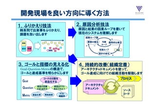 開発現場を良い方向に導く方法
１．ふりかえり技法                            ２．原因分析技法
時系列で出来事をふりかえり、
時系列で出来事をふりかえり                        原因と結果の因果ル プを書いて
                                     原因と結果の因果ループを書いて
課題を洗い出します                            現在のシステムを理解します
                                       因果ループ図
                                                        ＋
 事実
                                        障害の発生    均衡 局所的な修正
                                                 ループ
                                       ＋   －
 成功   問題
                      前倒し                       拡張ループ       遅延

                                                設計の劣化
                                                        ＋



３．ゴールと指標の見える化                        ４．持続的改善（組織定着）
                     構造
Goal-Question-Metricの構造で、             アーキテクチャドキュメントを使って、
ゴールと達成基準を明らかにします                      ゴール達成に向けての組織活動を駆動します
                  コードの8割を                                        プロセス
 Goal              部品化する
             部品の定義          部品はテスト
                                       アーキテクチャ
 Question    がありますか         済みですか？     ドキュメント
                                                                 ソース
                              テスト                                コード
 Metric    部品化率   再利用率
                              網羅率
 