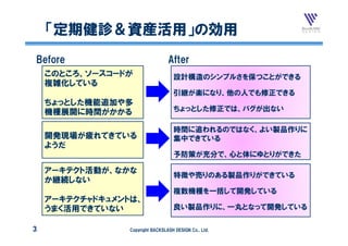 「定期健診＆資産活用」の効用
Before                            After
    このところ、ソースコードが                   設計構造のシンプルさを保つことができる
    複雑化している
                                    引継が楽になり、他の人でも修正できる
    ちょっとした機能追加や多
    機種展開に時間がかかる                     ちょっとした修正では、バグが出ない

                                    時間に追われるのではなく、よい製品作りに
    開発現場が疲れてきている                    集中できている
    ようだ
                                    予防策が充分で、心と体にゆとりができた
                                     防策が充   心 体に   が

    アーキテクト活動が、なかな
                                    特徴や売りのある製品作りができている
    か継続しない
                                    複数機種を一括して開発している
    アーキテクチャドキュメントは、
    うまく活用できていない                     良い製品作りに、一丸となって開発している
                                    良い製品作りに 一丸となって開発している

3                Copyright BACKSLASH DESIGN Co., Ltd.
 