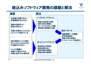 組込みソフトウェア開発の課題と解法
    課題                 解法
    •全体像が把握できない          トップダウン・アプローチ
                         トップダウン アプロ チ
    •影響範囲が分からない
                         ・製品の目論見の周知
    •製品の特徴がない            ・設計方針の明確化
    •製品が売れない             ・トレードオフの正しい判断
                         ・固定部と変動部の分離
    •品質と生産性が上がらない                                          統合アプローチ
          が
    •エンジニアが疲れている
                                                           •複数機種の一括開発
                                                           •世界同時発売
                                                           •製造工程の自動化
    •設計意図がコードに埋没                                           •シミュレーションで品質作り
                         ボトムアップ・アプローチ
    •作った人にしかわからない
    •引き継ぎができない
                          部品単位の明確化
                         •部品単位の明確化
                         •部品品質の向上
    •コードが複雑化
                         ・設計意図の明確化
    •変更に工数がかかる
                         ・部品化率の指標化
     安易に修正すると副作用
    •安易に修正すると副作用


7                   Copyright BACKSLASH DESIGN Co., Ltd.
 