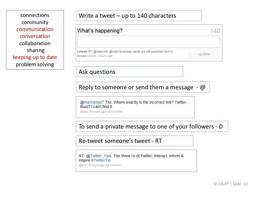 connections Write a tweet – up to 140 characters community communicat…