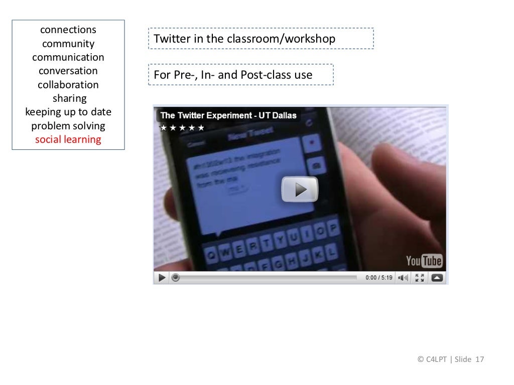 connections community Twitter in the classroom/workshop communication…