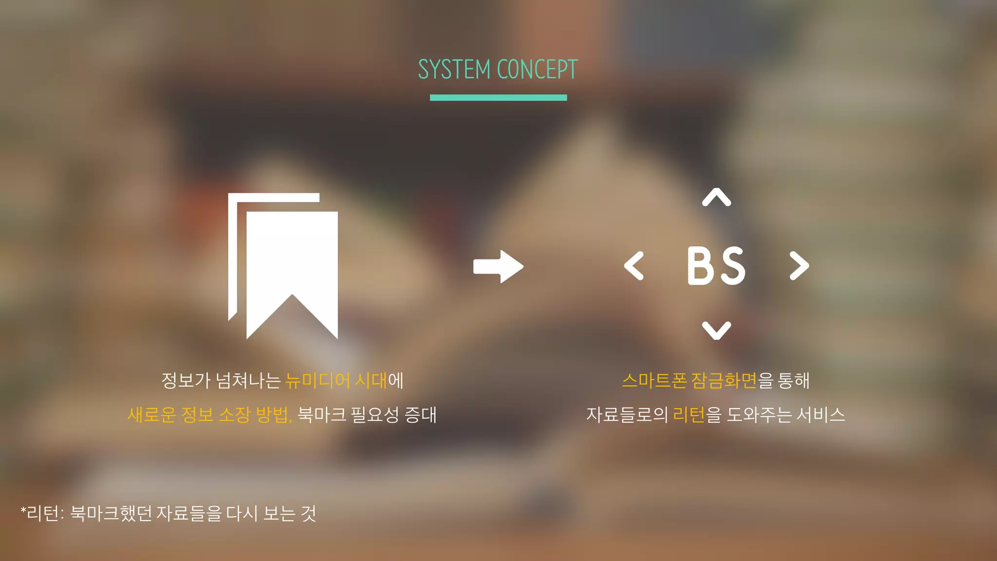 SYSTEM CONCEPT
*리턴: 북마크했던 자료들을 다시 보는 것
스마트폰 잠금화면을 통해
자료들로의 리턴을 도와주는 서비스
정보가 넘쳐나는 뉴미디어 시대에
새로운 정보 소장 방법, 북마크 필요성 증대
 