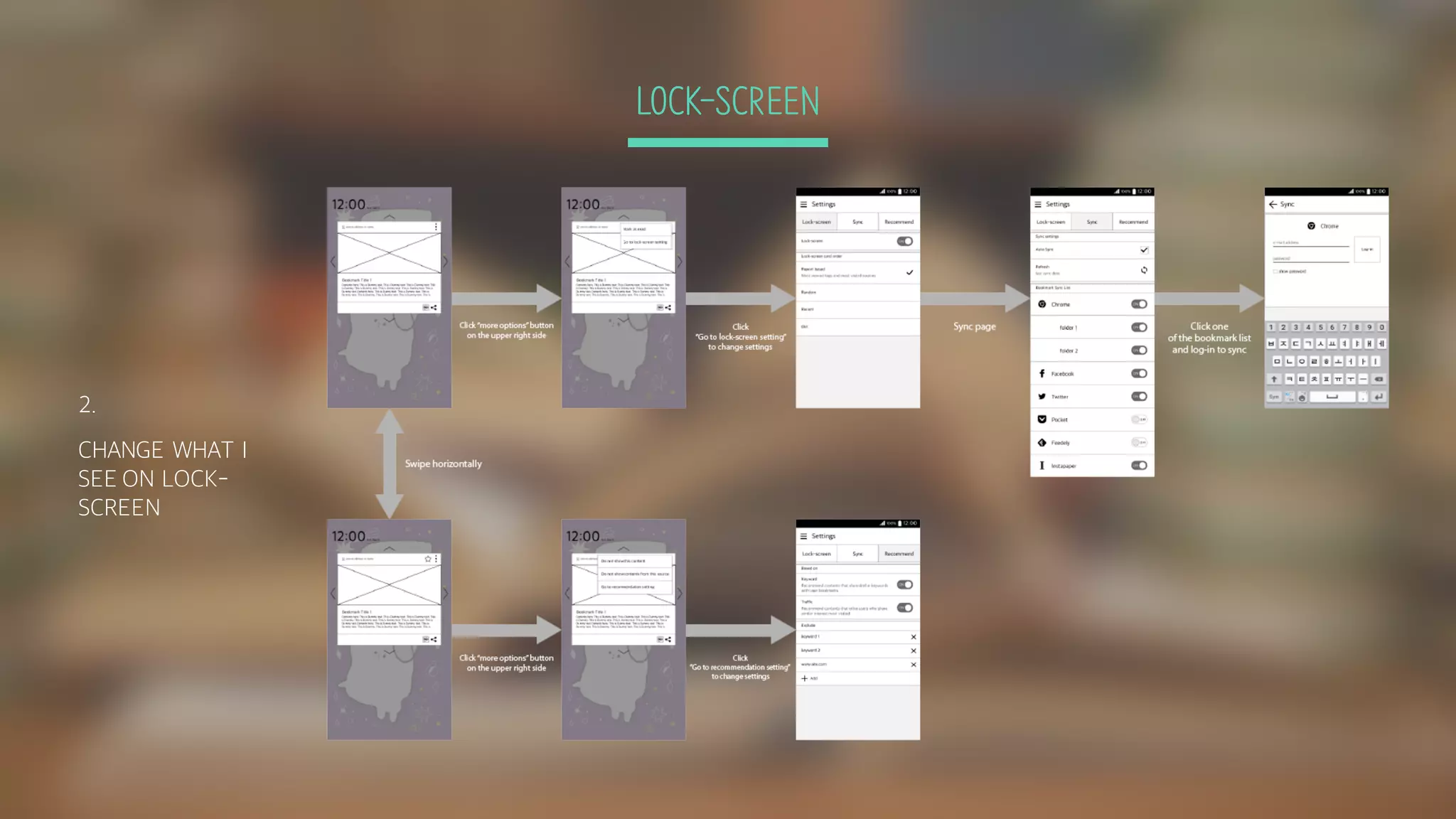 LOCK-SCREEN
2.
CHANGE WHAT I
SEE ON LOCK-
SCREEN
 