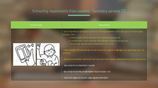 Extracting requirements from scenario : Secondary persona (2)
Scenario image Requirements
- 본인이 직접 북마크한 현재화면을기준으로좌우스와이프를통해웹페이지상에서 해당 글과 유사한내용의글들을
추천받을 수있다.
1) 왼쪽에서오른쪽 스와이프: 현재글을기준으로웹상에서추천된글로이동
2) 오른쪽에서왼쪽스와이프: 현재글을기준으로웹상에서추천되어본 이전글로이동
- 추천 받은 글을 자체 북마크하여대기화면에서볼 수 있다.(보기)
-사용자의정보를기반으로해당즐겨찾기된 글과 가장 유사하고,사용자의니즈를 맞출 수있는글을추천할 수있는기능
(큐레이션)
- 잠금화면과연계된앱에서사용자추천의세부기능의 선택 (키워드중심으로,사람들이많이본 글,최신순 등)(큐레이션)
- 웹 & 모바일 텍스트콘텐츠에태그기능제공
- 웹 & 모바일 텍스트의핵심정보를추출하여 자동으로태깅할수 있다.
- 새로운 북마크활동으로인한변동사항을크롬북마크에반영한다.
 