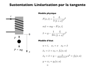 Sustentation: Linéarisation par la tangente

                Modèle physique
                                1    L
                   F (x, i) =              i2
                                2 (1 + x)2

                   m¨ = mg − F (x, i)
                    x

                         1    L
                   x=g−
                   ¨                i2
                        2m (1 + x)2

                Modèle d’état

                   u = i, x1 = x x2 = x
                                      ˙

                   x1 = x = x2 = f1 (x, u)
                   ˙    ˙

                   x2 = x = g −
                   ˙    ¨               L
                                    2m(1+x1 ) 2u
                                                 2
                                                     = f2 (x, u)

                   y = x1 = g1 (x, u)
                       12
 