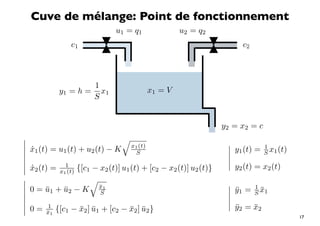 Cuve de mélange: Point de fonctionnement
                                 u1 = q1                 u2 = q2
                   c1                                                   c2



                       1
               y1 = h = x1                      x1 = V
                       S


                                                                   y2 = x2 = c
                                  
                                      x1 (t)                       

   x1 (t) = u1 (t) + u2 (t) − K
    ˙                                                                y1 (t) = S x1 (t)
                                                                               1
                                        S                           
                                                                   
                                                                    y (t) = x (t)
   x2 (t) =
    ˙           {[c1 − x2 (t)] u1 (t) + [c2 − x2 (t)] u2 (t)}
                 1
               x1 (t)
                                                                       2        2
                   
                                                                   

   0 = u1 + u2 − K x1
        ¯    ¯        ¯
                                                                     y1 = S x1
                                                                      ¯    1
                                                                             ¯
                       S                                            
                                                                   
                                                                    y =x
                                                                      ¯2 ¯2
   0=   1
         x1
         ¯    {[c1 − x2 ] u1 + [c2 − x2 ] u2 }
                     ¯ ¯             ¯ ¯
                                                                                          17
 