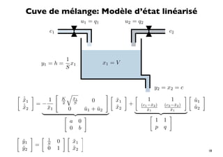 Cuve de mélange: Modèle d’état linéarisé
                                           u1 = q1               u2 = q2
                     c1                                                                     c2



                         1
                 y1 = h = x1                          x1 = V
                         S


                                                                                     y2 = x2 = c
                                                                                                      
    ˙
    ˜
    x1               1        K       x1
                                      ¯
                                               0            ˜
                                                            x1                  1            1             ˜
                                                                                                           u1
    ˙        =−               2       S                              +       (c1 −¯2 )    (c2 −¯2 )
    ˜
    x2               ¯
                     x1           0         u1 + u2
                                            ¯    ¯          ˜
                                                            x2                  x1
                                                                                 ¯
                                                                                   x
                                                                                             x1
                                                                                              ¯
                                                                                                x
                                                                                                           ˜
                                                                                                           u2
                                                                                               
                              2             3                                     2          3
                                  a 0                                            4
                                                                                     1 1    5
                              4             5
                                  0 b                                                p q
                                      
    ˜
    y1               1
                          0           ˜
                                      x1
             =       S
    ˜
    y2               0    1           ˜
                                      x2                                                                            18
 