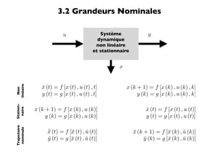 3.2 Grandeurs Nominales

                            u                 Système               y
                                             dynamique
                                            non linéaire
                                           et stationnaire


                                                      x


                 x (t) = f [x (t) , u (t) , t]
                 ˙                                        x (k + 1) = f [x (k) , u (k) , k]
linéaire
  Non




                 y (t) = g [x (t) , u (t) , t]                 y (k) = g [x (k) , u (k) , k]
Station-




              x (k + 1) = f [x (k) , u (k)]                        x (t) = f [x (t) , u (t)]
                                                                   ˙
 naire




                   y (k) = g [x (k) , u (k)]                       y (t) = g [x (t) , u (t)]
Trajectoire
 nominale




                    ˙
                    x (t) = f [¯ (t) , u (t)]
                    ¯          x       ¯                     x (k + 1) = f [¯ (k) , u (k)]
                                                             ¯               x       ¯
                    y (t) = g [¯ (t) , u (t)]
                    ¯          x       ¯                          y (k) = g [¯ (k) , u (k)]
                                                                  ¯          x       ¯
 